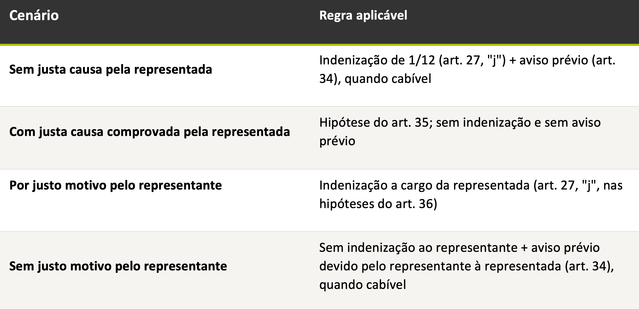 Captura de Tela 2026-08-05 às 16.49.30.png
