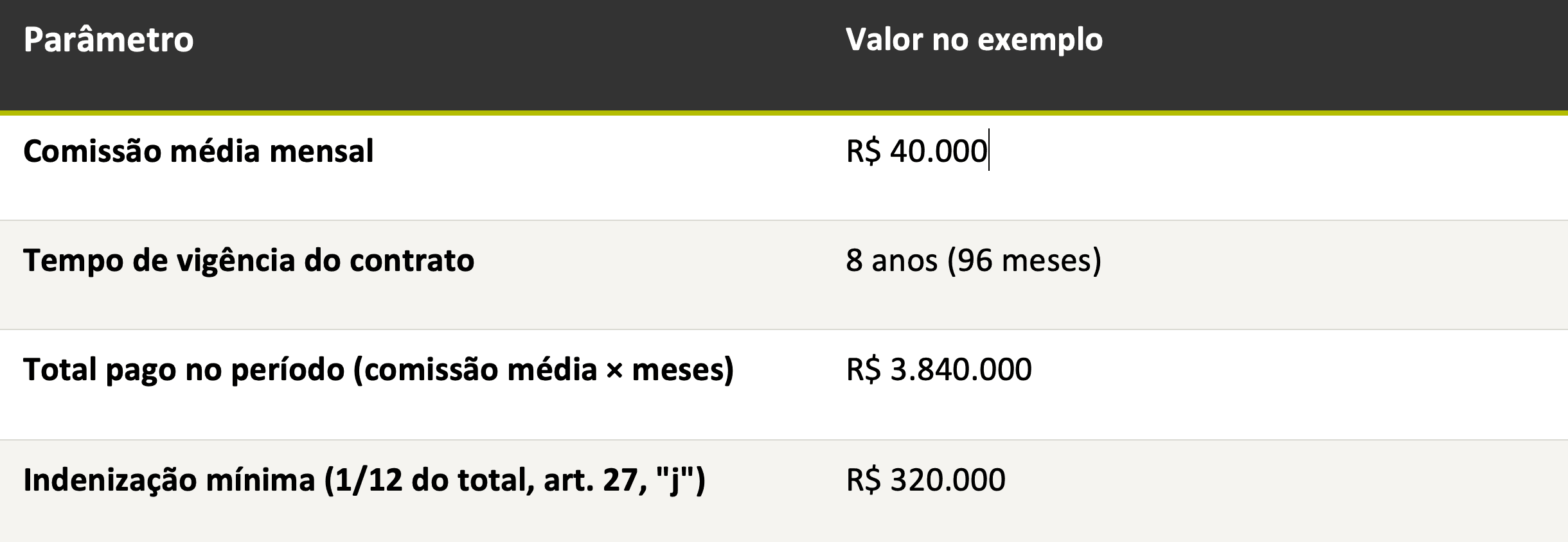 Captura de Tela 2026-08-05 às 16.49.05.png